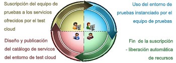 cloud-computing_2