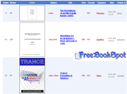 FreebookSpot