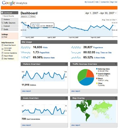 google-analytics-revamped