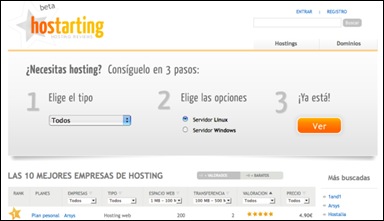hostarting