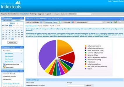 indextools1
