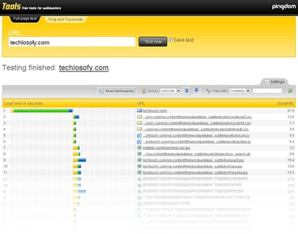 Pingdom Tools