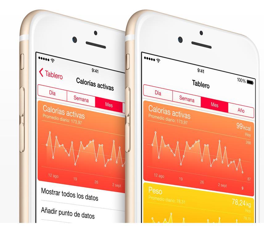 Cómo funciona la aplicación Salud de Apple en iOS 8