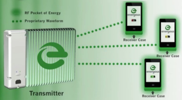 El cargador sin cables argador-sin-cables