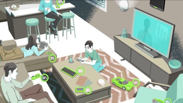 El cargador sin cables el-cargador-sin-cables-wattup