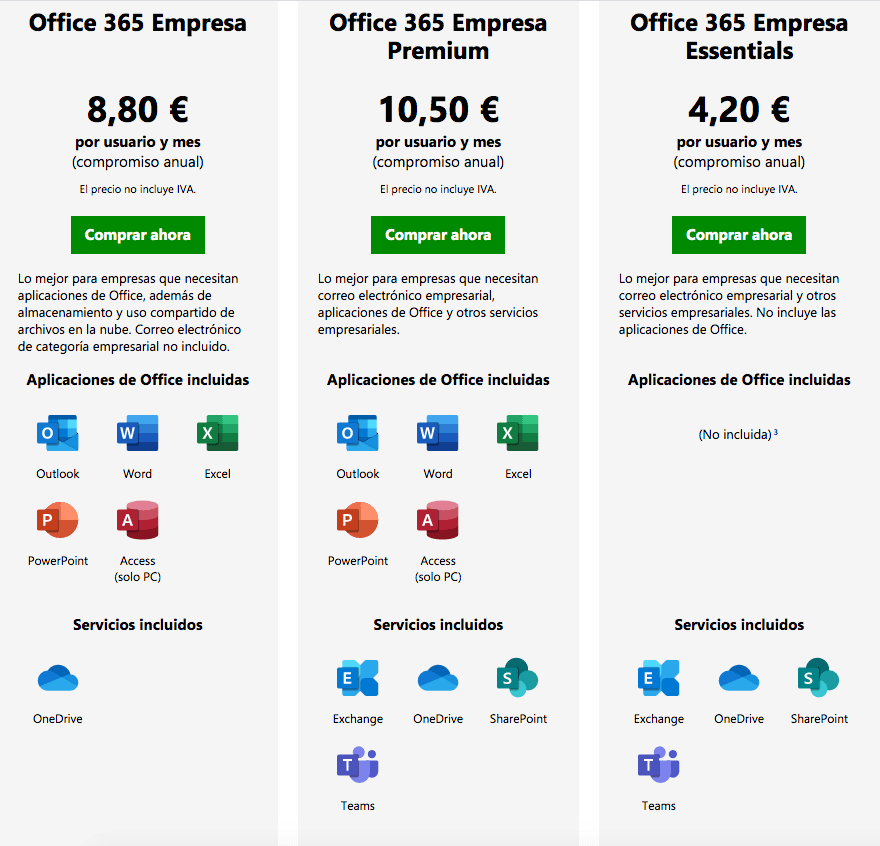 Cuanto Cuesta Una Accion De Microsoft